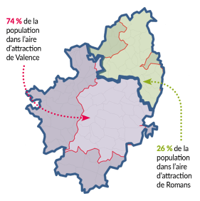 74% de la population dans l'aire d'attraction de Valence, 26% de la population dans l'aire d'attraction de Romans.